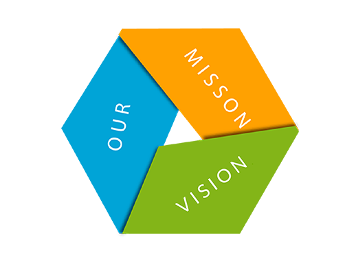 Our Vision-Mission